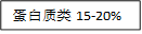 蛋白质类15-20%