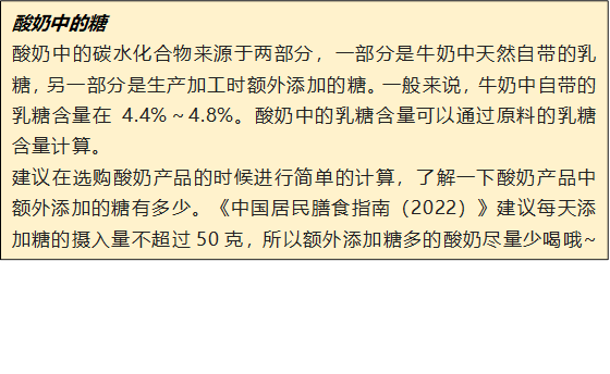 酸奶中的糖
酸奶中的碳水化合物来源于两部分,一部分是牛奶中天然自带的乳糖,另一部分是生产加工时额外添加的糖。一般来说,牛奶中自带的乳糖含量在4.4%~4.8%。酸奶中的乳糖含量可以通过原料的乳糖含量计算。
建议在选购酸奶产品的时候进行简单的计算,了解一下酸奶产品中额外添加的糖有多少。《中国居民膳食指南(2022)》建议每天添加糖的摄入量不超过50克,所以额外添加糖多的酸奶尽量少喝哦~